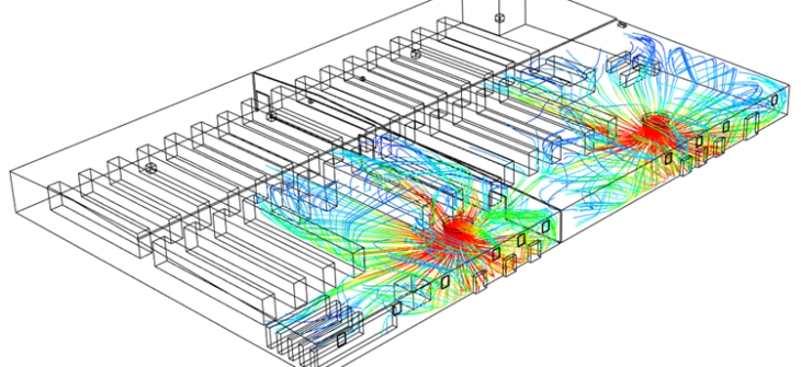 Computational Fluid Dynamics model for Ventilation Design